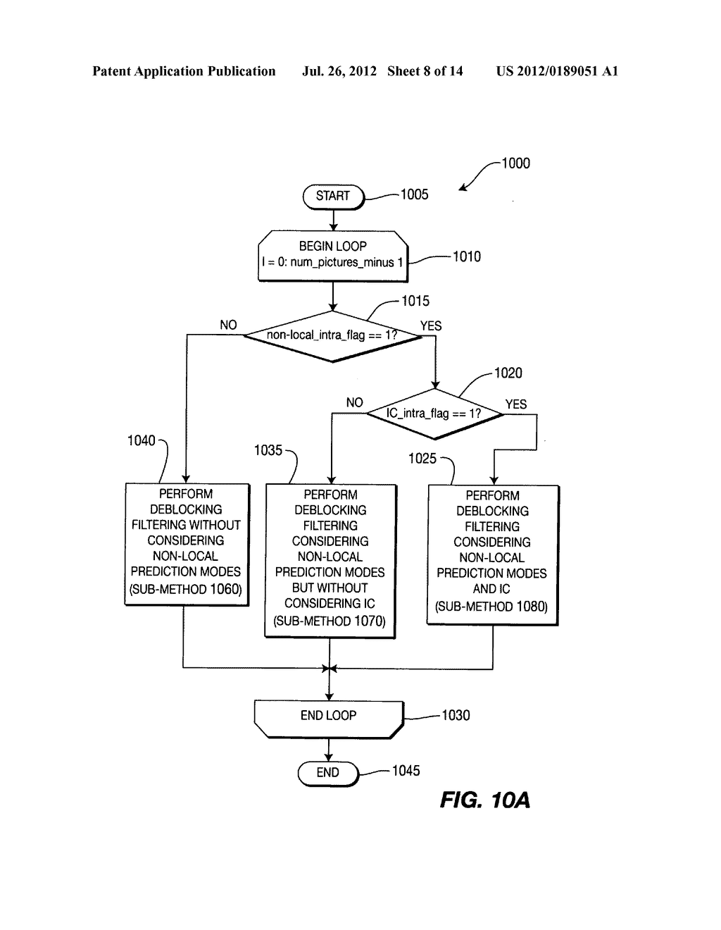 METHODS AND APPARATUS FOR DEBLOCKING FILTERING OF NON-LOCAL INTRA     PREDICTION - diagram, schematic, and image 09