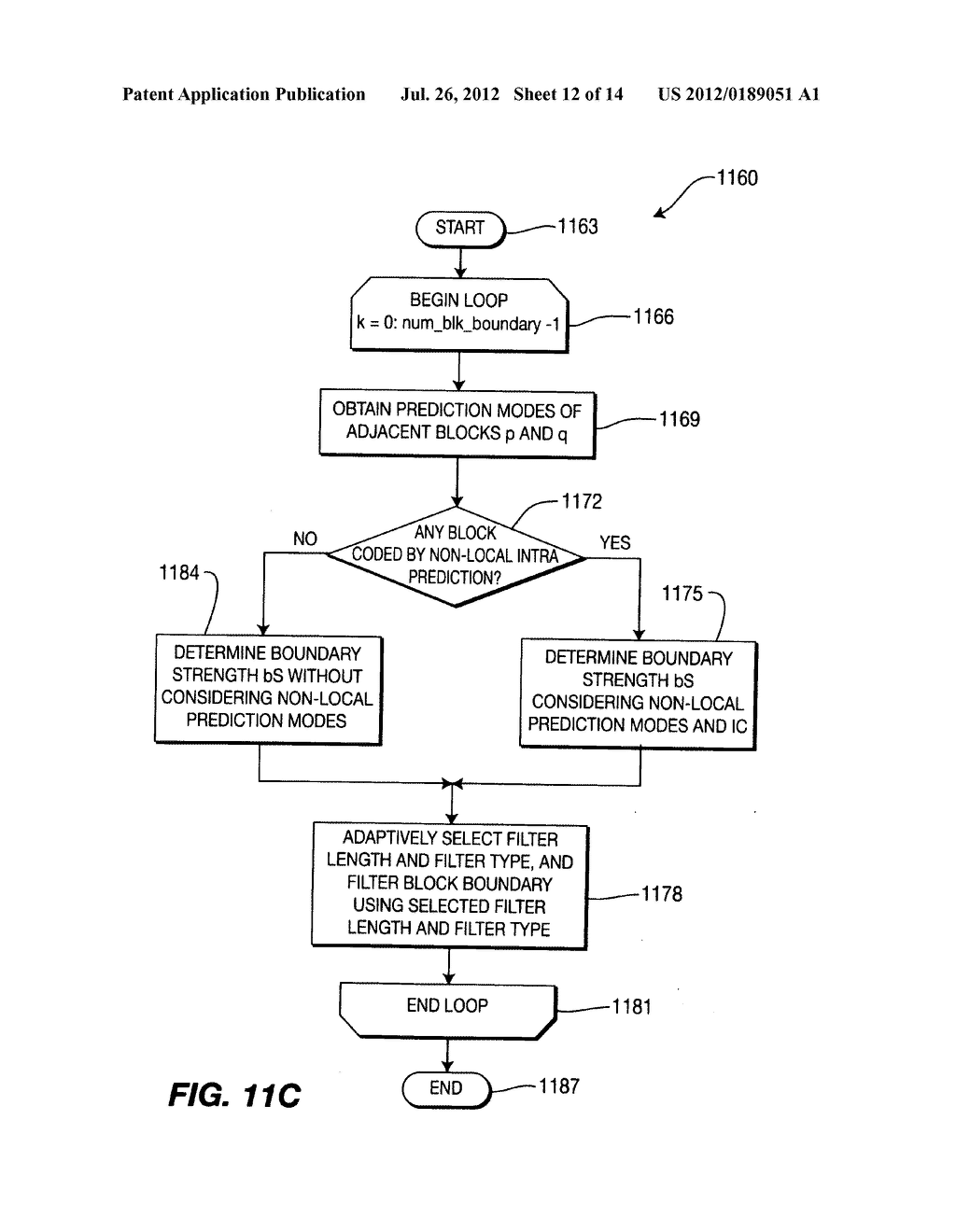 METHODS AND APPARATUS FOR DEBLOCKING FILTERING OF NON-LOCAL INTRA     PREDICTION - diagram, schematic, and image 13