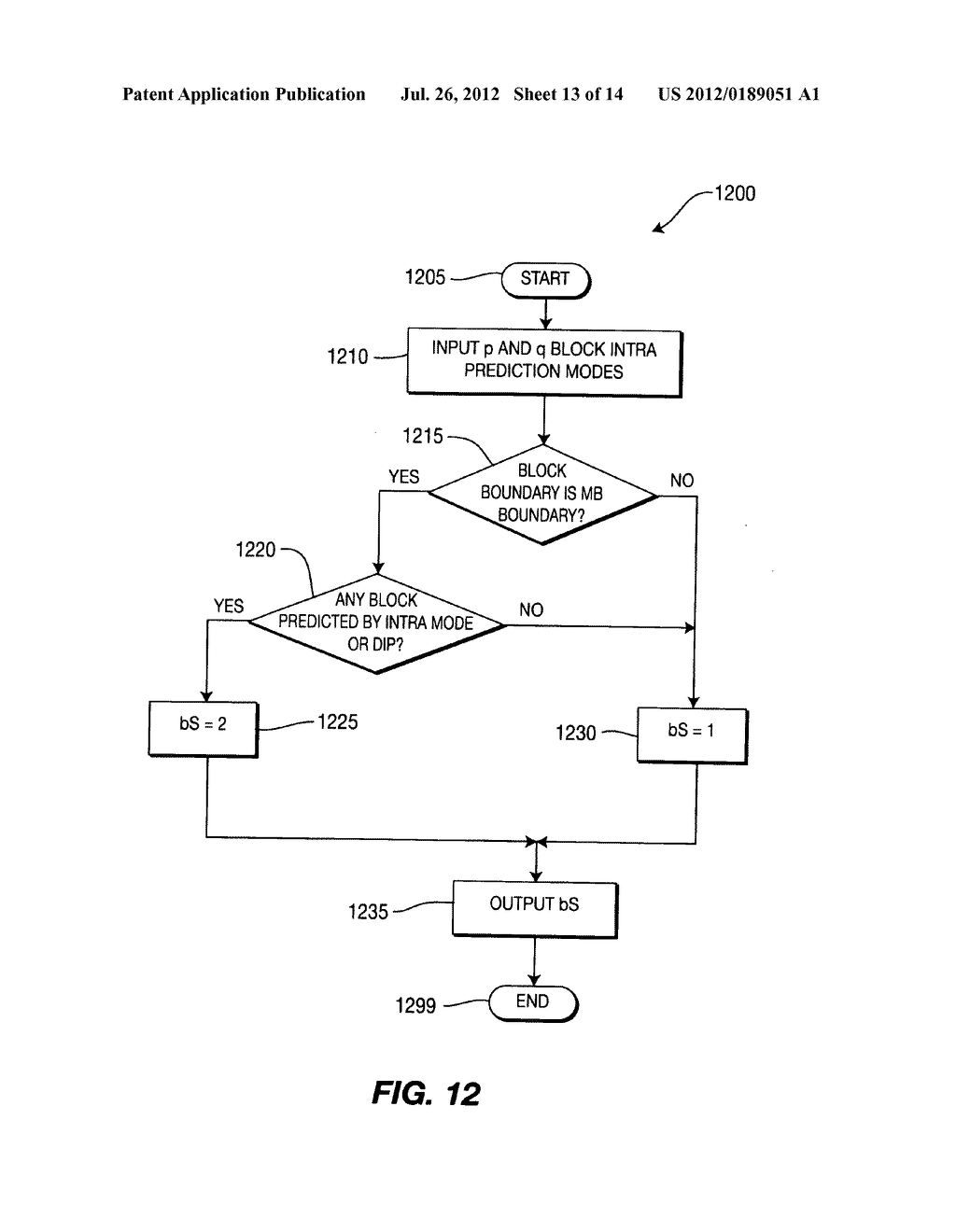 METHODS AND APPARATUS FOR DEBLOCKING FILTERING OF NON-LOCAL INTRA     PREDICTION - diagram, schematic, and image 14