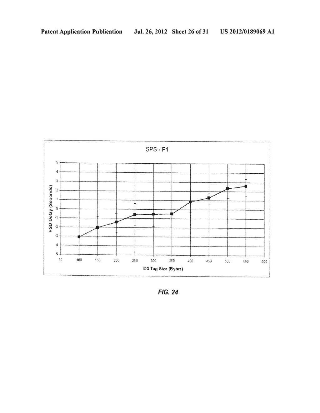 Systems and Methods for a Multiport Synchronous-Asynchronous Client for     Scheduling and Delivering Content for Digital Radio Broadcast     Transmission - diagram, schematic, and image 27