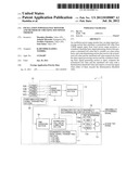 OSCILLATION POWER RANGE MONITOR AND METHOD OF CHECKING SOUNDNESS THEREOF diagram and image