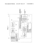 OSCILLATION POWER RANGE MONITOR AND METHOD OF CHECKING SOUNDNESS THEREOF diagram and image