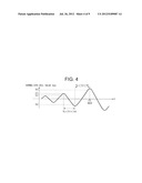 OSCILLATION POWER RANGE MONITOR AND METHOD OF CHECKING SOUNDNESS THEREOF diagram and image