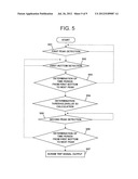 OSCILLATION POWER RANGE MONITOR AND METHOD OF CHECKING SOUNDNESS THEREOF diagram and image