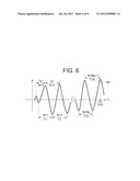 OSCILLATION POWER RANGE MONITOR AND METHOD OF CHECKING SOUNDNESS THEREOF diagram and image