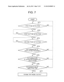 OSCILLATION POWER RANGE MONITOR AND METHOD OF CHECKING SOUNDNESS THEREOF diagram and image