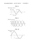 OSCILLATION POWER RANGE MONITOR AND METHOD OF CHECKING SOUNDNESS THEREOF diagram and image