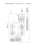 OSCILLATION POWER RANGE MONITOR AND METHOD OF CHECKING SOUNDNESS THEREOF diagram and image