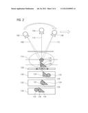 Imaging Method with Improved Display of a Tissue Region, Imaging Device,     and Computer Program Product diagram and image