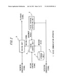 VOICE COMMUNICATION APPARATUS diagram and image