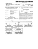 Machine and Process for Accepting Customer Payments and Placing Orders diagram and image