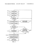 Machine and Process for Accepting Customer Payments and Placing Orders diagram and image