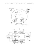 COMMUNICATION SYSTEM, WIRELESS COMMUNICATION APPARATUS, AND COMMUNICATION     METHOD diagram and image