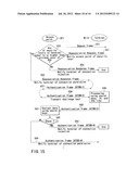 COMMUNICATION SYSTEM, WIRELESS COMMUNICATION APPARATUS, AND COMMUNICATION     METHOD diagram and image