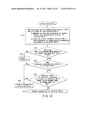 COMMUNICATION SYSTEM, WIRELESS COMMUNICATION APPARATUS, AND COMMUNICATION     METHOD diagram and image