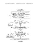 COMMUNICATION SYSTEM, WIRELESS COMMUNICATION APPARATUS, AND COMMUNICATION     METHOD diagram and image