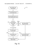 METHOD AND SYSTEM FOR SELF-MANAGED SOUND ENHANCEMENT diagram and image