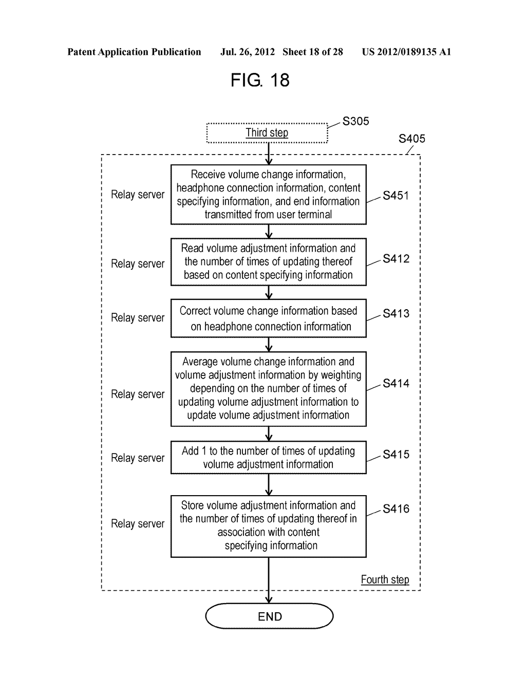 ELECTRONIC DEVICE, RELAY SERVER, DATA TRANSMITTING/RECEIVING SYSTEM, AND     DATA TRANSMITTING/RECEIVING METHOD - diagram, schematic, and image 19