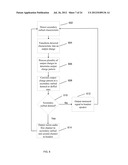 DONNED/DOFFED MULTIMEDIA FILE PLAYBACK CONTROL diagram and image