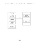 DONNED/DOFFED MULTIMEDIA FILE PLAYBACK CONTROL diagram and image