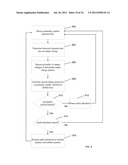 DONNED/DOFFED MULTIMEDIA FILE PLAYBACK CONTROL diagram and image