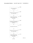 DONNED/DOFFED MULTIMEDIA FILE PLAYBACK CONTROL diagram and image