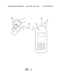 CONTACTLESS RECHARGING OF THE BATTERY OF A PORTABLE OBJECT BY A TELEPHONE diagram and image