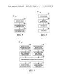 MOTION-BASED IMAGE WATERMARKING diagram and image