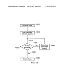 Method and system for analysing tissue from images diagram and image