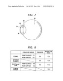 TOMOGRAPHIC IMAGING APPARATUS AND PHOTOGRAPHING METHOD diagram and image