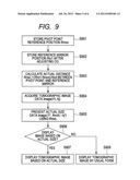 TOMOGRAPHIC IMAGING APPARATUS AND PHOTOGRAPHING METHOD diagram and image