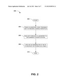 MITIGATING USE OF MACHINE SOLVABLE HIPS diagram and image