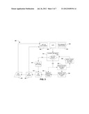 MITIGATING USE OF MACHINE SOLVABLE HIPS diagram and image