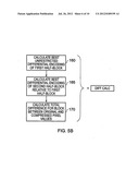 Image encoding method diagram and image