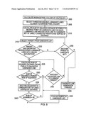 Image encoding method diagram and image