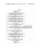 IMAGE PROCESSING APPARATUS AND PIXEL INTERPOLATION METHOD diagram and image