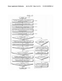 IMAGE PROCESSING APPARATUS AND PIXEL INTERPOLATION METHOD diagram and image