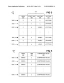 Efficient histogram storage diagram and image