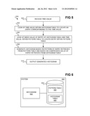 Efficient histogram storage diagram and image