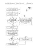 Efficient histogram storage diagram and image