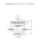 IMAGE PROCESSING APPARATUS, IMAGE PROCESSING SYSTEM AND IMAGE PROCESSING     METHOD diagram and image