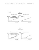 IMAGE PROCESSING APPARATUS, IMAGE PROCESSING METHOD, IMAGE PROCESSING     PROGRAM, AND STORAGE MEDIUM diagram and image