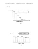 IMAGE PROCESSING APPARATUS, IMAGE PROCESSING METHOD, IMAGE PROCESSING     PROGRAM, AND STORAGE MEDIUM diagram and image