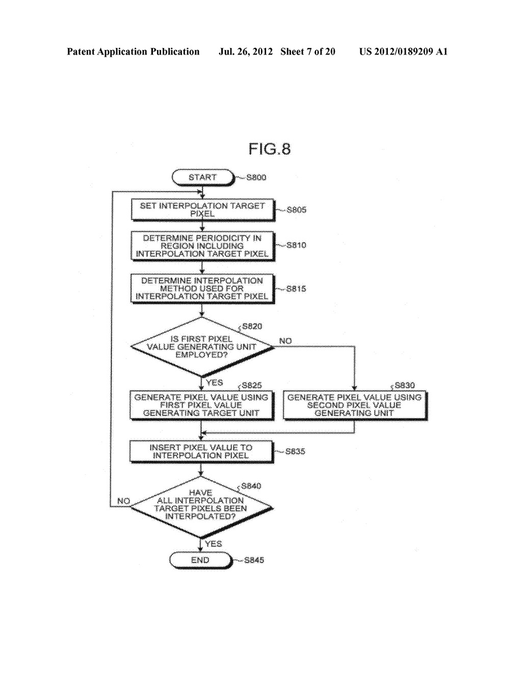 IMAGE PROCESSING APPARATUS AND PIXEL INTERPOLATION METHOD - diagram, schematic, and image 08