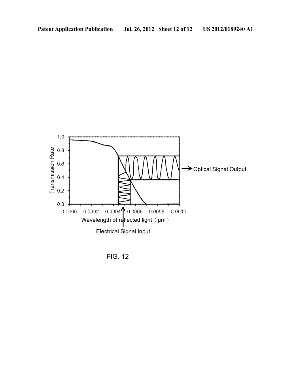 Wavelength Division Multiplexing and Optical Modulation Apparatus - diagram, schematic, and image 13