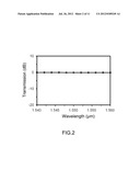 Single-Stage 1x5 Grating-Assisted Wavelength Division Multiplexer diagram and image