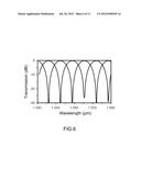 Single-Stage 1x5 Grating-Assisted Wavelength Division Multiplexer diagram and image