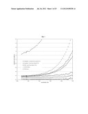 Microbend-Resistant Optical Fiber diagram and image