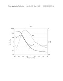 Microbend-Resistant Optical Fiber diagram and image