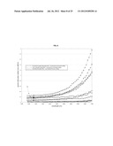 Microbend-Resistant Optical Fiber diagram and image